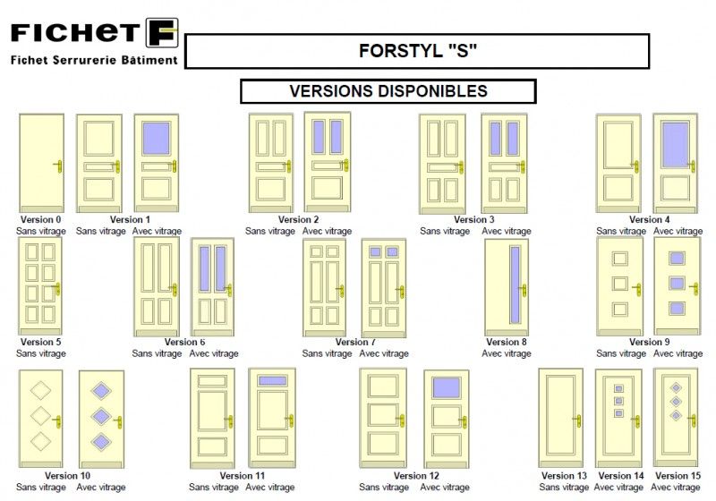 PANNEAUX MOULURES POUR BLOC PORTE DE VILLA FICHET MODELE FORSTYL S DANS LE VAR