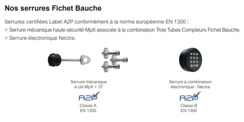 Un coffre fort robuste avec une serrure électronique : oui c'est possible avec Fichet Bauche & IDS Alessis