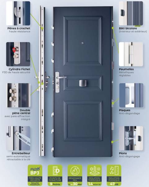 Porte blindée certifiée A2P BP3 qui renforce votre sécurité à Sanary sur Mer